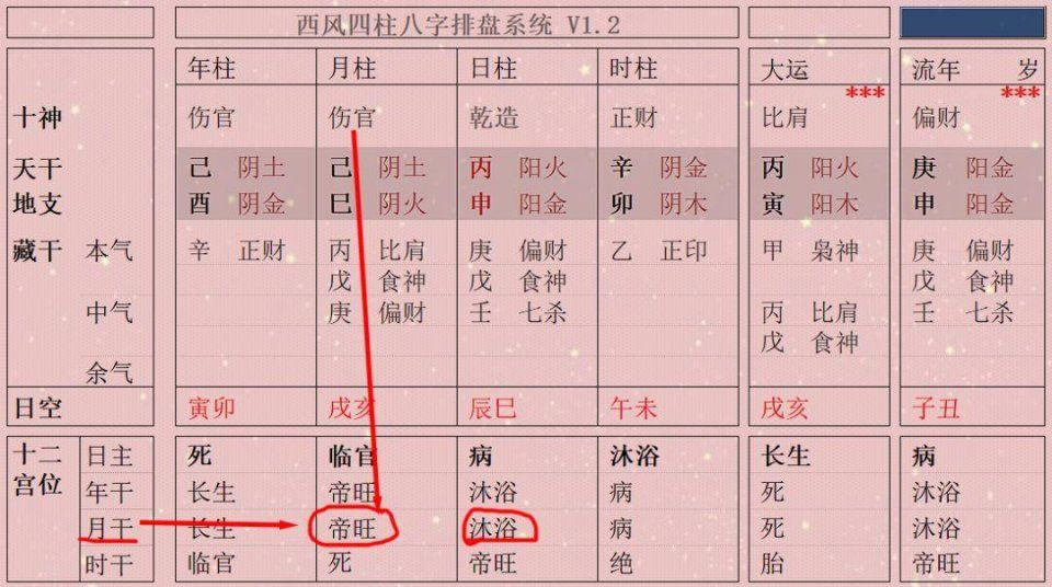 八字中吊客是什么意思：婚姻吊客是什么意思？