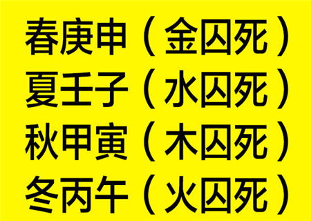 风水堂：八字中的“四废”是什么意思